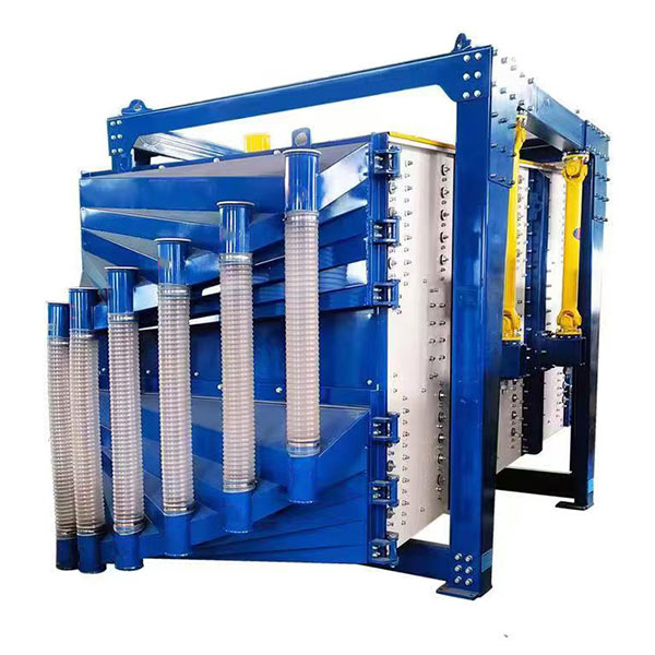 青島山開裝備：以創(chuàng)新“方形搖擺篩”引領(lǐng)高效篩分新風(fēng)向！